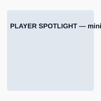 PLAYER SPOTLIGHT — Game Day & Match Posters sports template