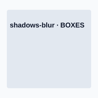 Box-shadows, stacked, blur, glow ring — Boxes template